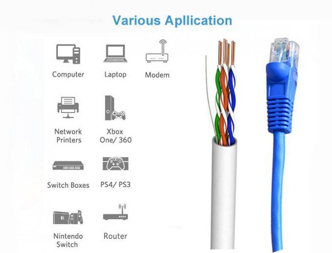 Le réseau flexible de ftp SFTP du chat 5e câblent paires colorées de vitesse rapide des 4 tordu 4